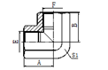 90° 英管內(nèi)螺紋 ISO 1179